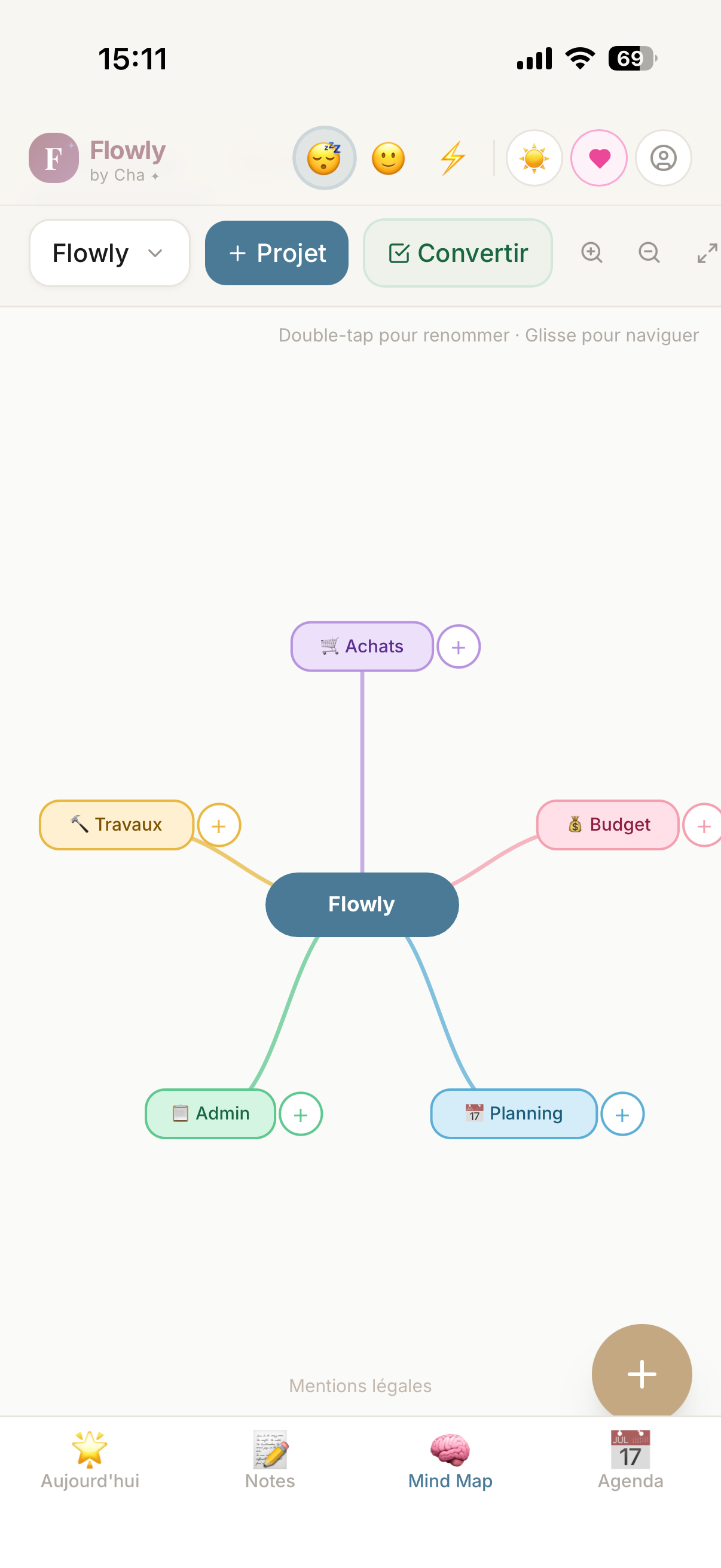 Mind Map
